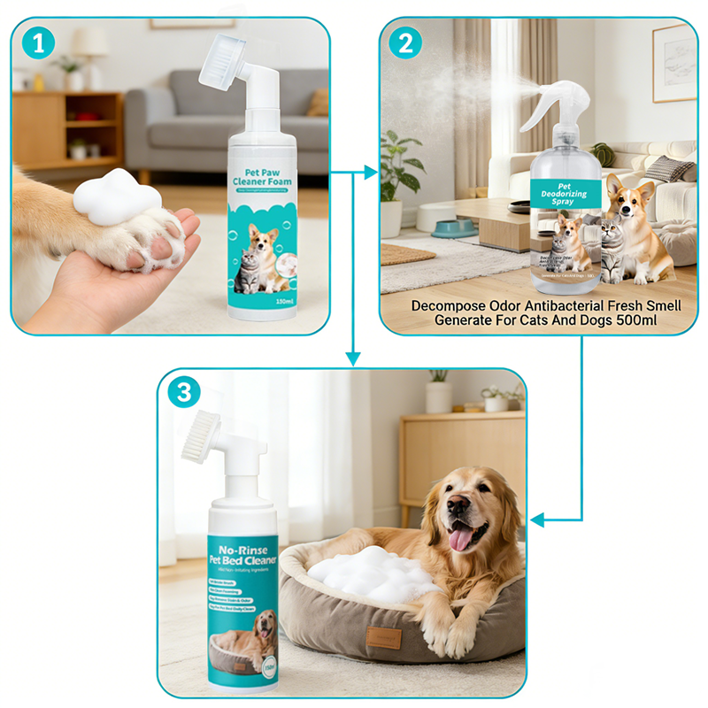 Complete Pet Cleaning Kit - Paw Foam, Deodorizer Spray, Ear & Eye Cleaning Set